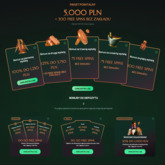 Aktualne promocje w kasynie Ritzo Casino