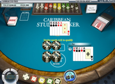 Caribbean stud poker online na żywo w kasynie