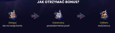 Darmowe obroty z subskrypcja SlotsGem Darmowe obroty z subskrypcja SlotsGem