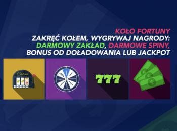 Koło Fortuny w kasynie LiliBet