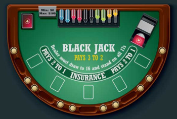 Tipy do gry w blackjacka online
