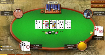 Układ stołu w pokerze online