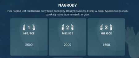 Zawalcz o 2 500 € w gotówce w turnieju Coldbet Zawalcz o 2 500 € w gotówce w turnieju Coldbet